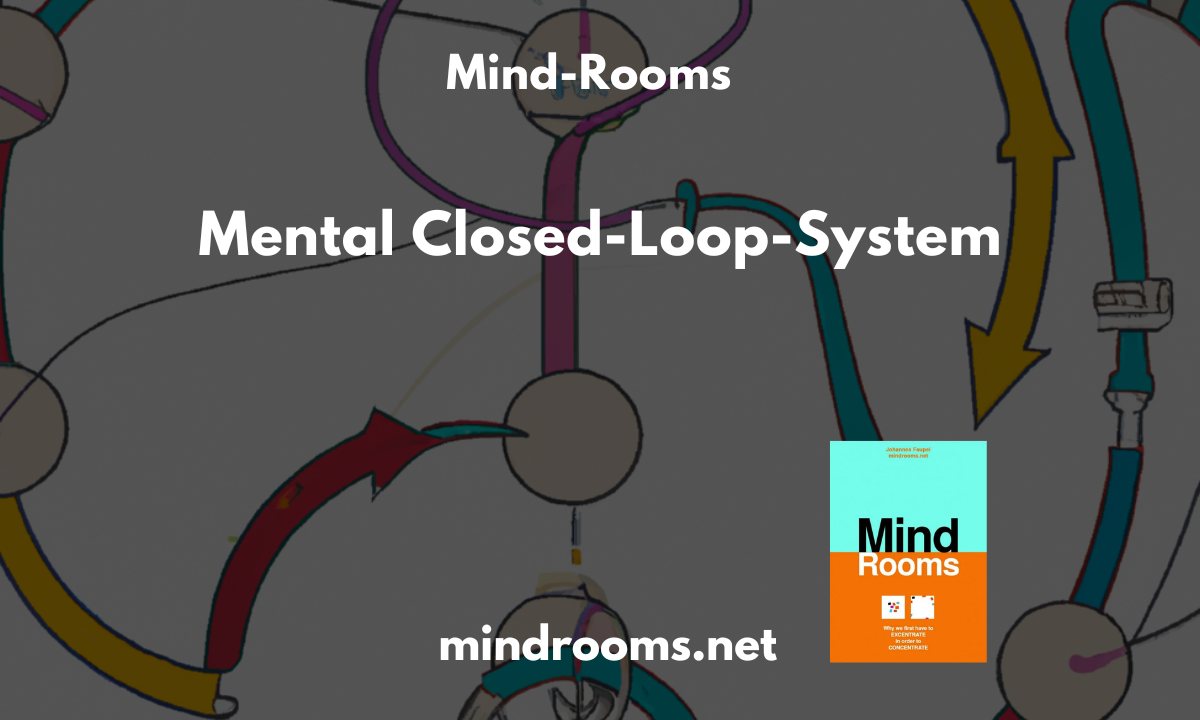 Mental Closed Loop System